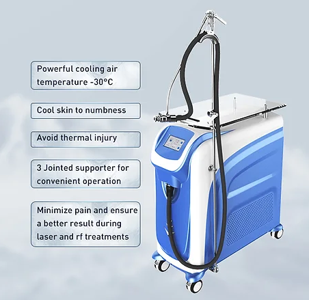 New Skin Cooling Aesthetic Device (Cryo Device)
