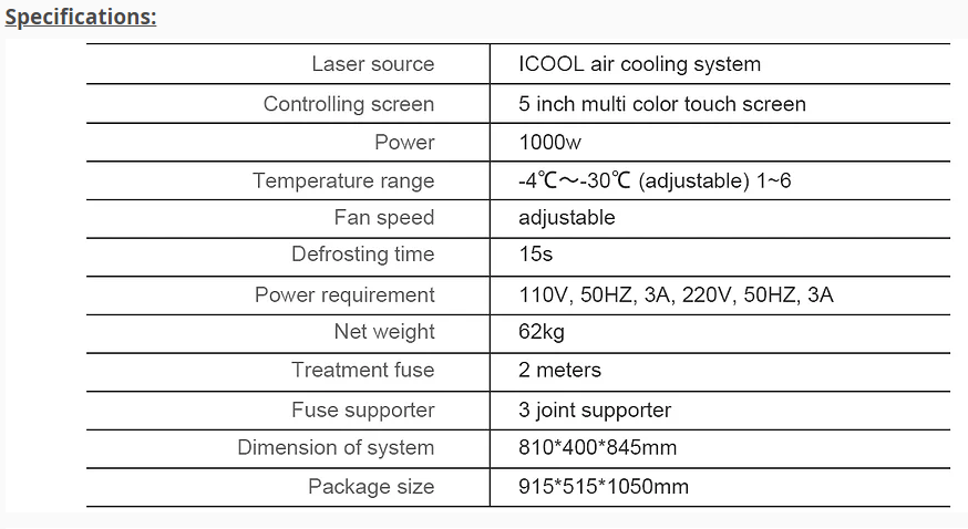 New Skin Cooling Aesthetic Device (Cryo Device)
